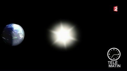 Sciences - Équinoxe d'Automne