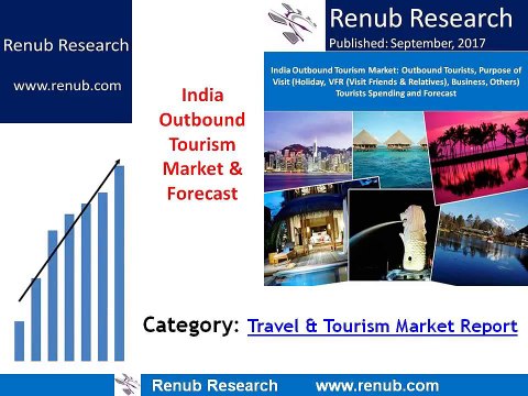 India Outbound Tourism Market Spending and Forecast