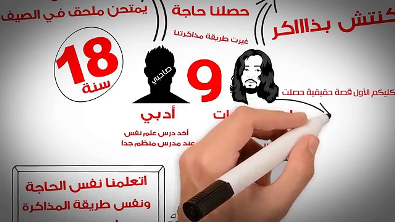 نصائح طالب مثالي- إزاي تخلي المذاكرة لعبة مسلية و وقت ممتع - أفكار أسلوب حلقة 1 osloop study smart