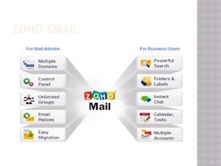 Zoho email technical support