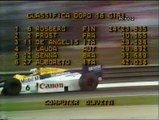 Gran Premio d'Italia 1985: Sorpasso di Lauda a De Angelis