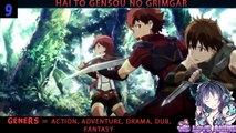 Top 10 Action Fantasy Magic MMORPG/Game Based Anime list