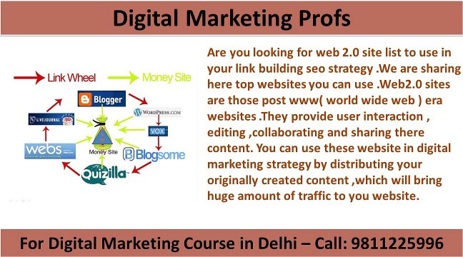 Top 10 Dofollow Web 2.0 Sites List for link building SEO 2017 | Digital Marketing Profs