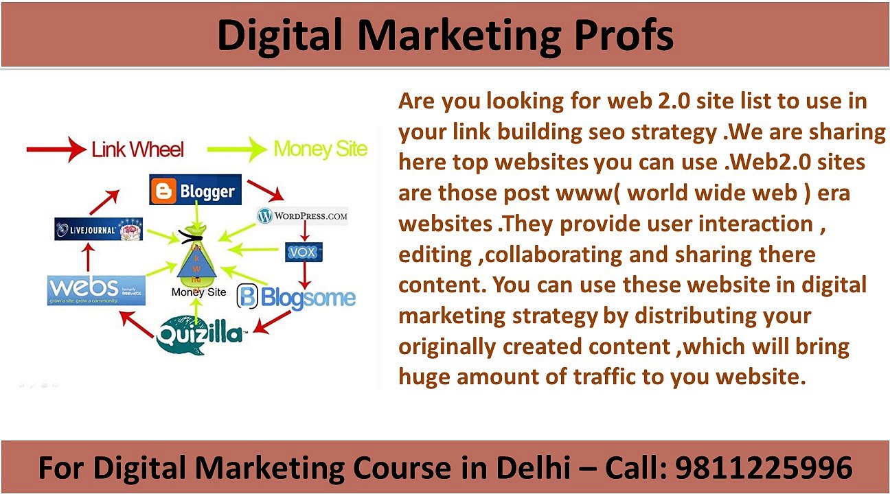 Top 10 Dofollow Web 2.0 Sites List for link building SEO 2017 | Digital Marketing Profs