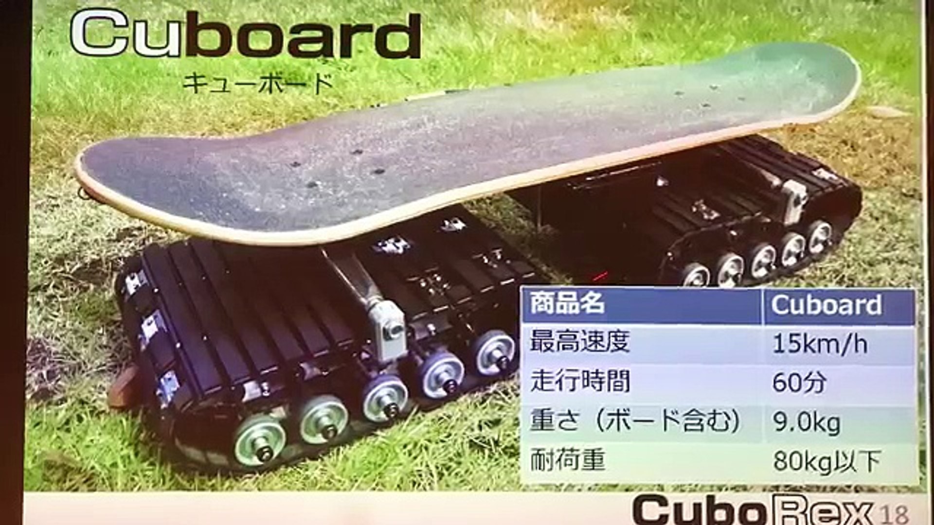 走行動画 水上雪上なんのその 悪路も走れる電動スケボー Cuboard 発表 4月発売に向けクラウドファンディングへ Video Dailymotion