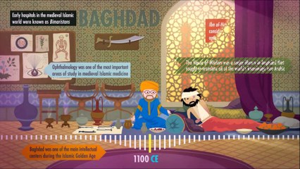 Loter King and hem Idias