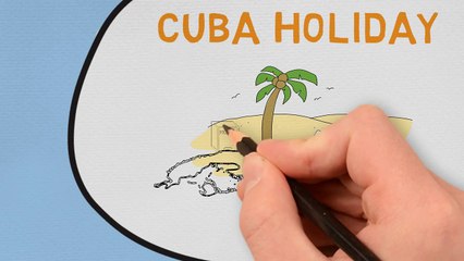 How to get a Cuba Tourist Visa