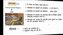 Polity Science : संसद (Parliament) | Polity GK | Indian Constitution Quiz