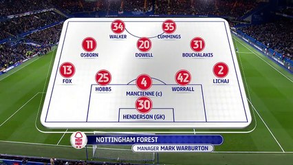 Chelsea vs Nottingham Forest 5-1 All Goals & Highlights 20-09-2017