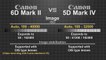 Canon EOS 6D Mark II vs Canon EOS 5D Mark IV MUST WATCH BEFORE BUYING ANY CAMERA
