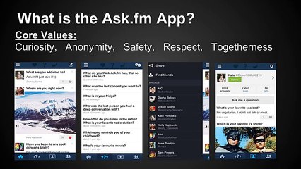 Ask FM App - Social Media Safety Guide