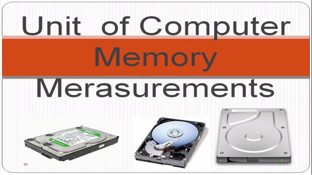 Unit Of Computer Memory Merasurements In Hindi