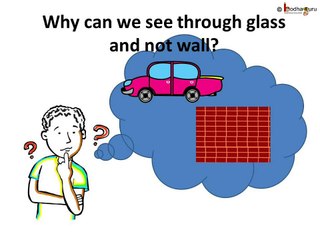 Science - Light - Properties - English