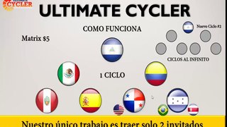 Generas 4 Veces mas y solo 6 Referidos ULTIMATE CYCLER MATRIZ 2X2 - YouTube
