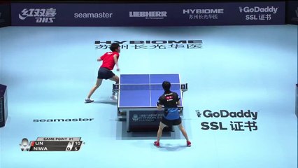 2017 Austrian Open Highlights: Lin Gaoyuan vs Koki Niwa (1/4)