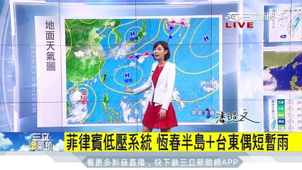 明後高溫飆37度　周四起轉涼降雨｜三立準氣象｜20170924｜三立新聞台