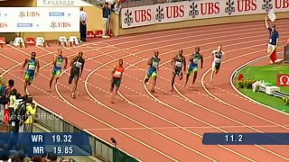TOP 10 | Mens 200m Sprints of all time | HD