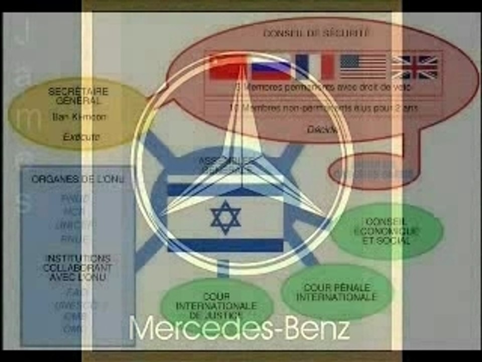 illuminati 1c