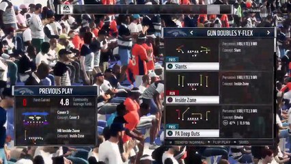 Ranked games only. No mut