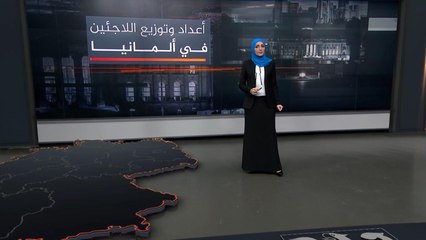 أعداد وتوزيع اللاجئين في ألمانيا