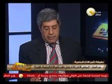من جديد: حقيقة تأجير الآثار المصرية - د.عادل عبد الستار