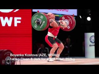 IWF Worlds Day 4 Recap