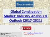 World Constipation Market – Size, Trends, Growth, Outlook and Forecasts to 2021
