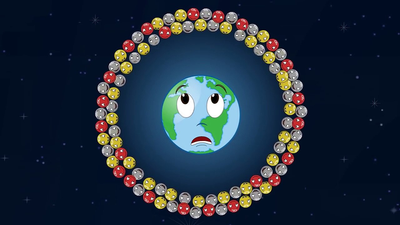 Global Warming for Kids