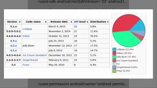 COMO DEIXAR APLICATIVOS COMPATÍVEIS COM SUA VERSÃO DO ANDROID