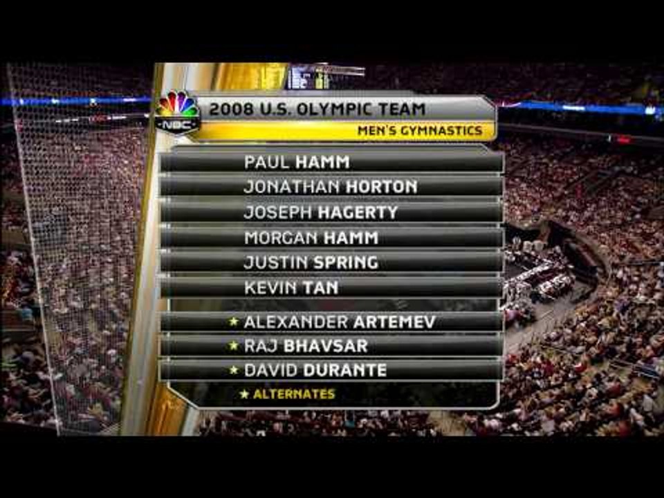2008 USA Gymnastics Men's Olympic Team Announced Vignette - 2008 Olympic Trials - Day 2