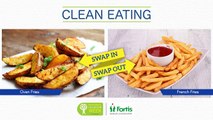 Clean Eating - Fortis Mumbai