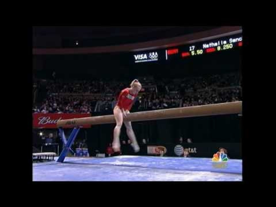 Samantha Peszek - Balance Beam - 2008 Tyson American Cup