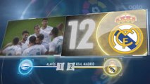 SEPAKBOLA: La Liga: 5 Things... Real Madrid Menuju Rekor Baru