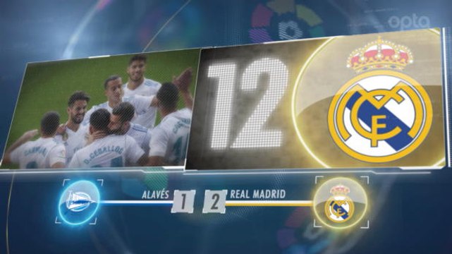 SEPAKBOLA: La Liga: 5 Things... Real Madrid Menuju Rekor Baru