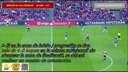 Consigna 3: Sacar el balón de la zona/carril después de 4-5 toques