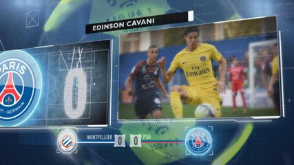 5 things...Cavani and PSG stutter at Montpellier