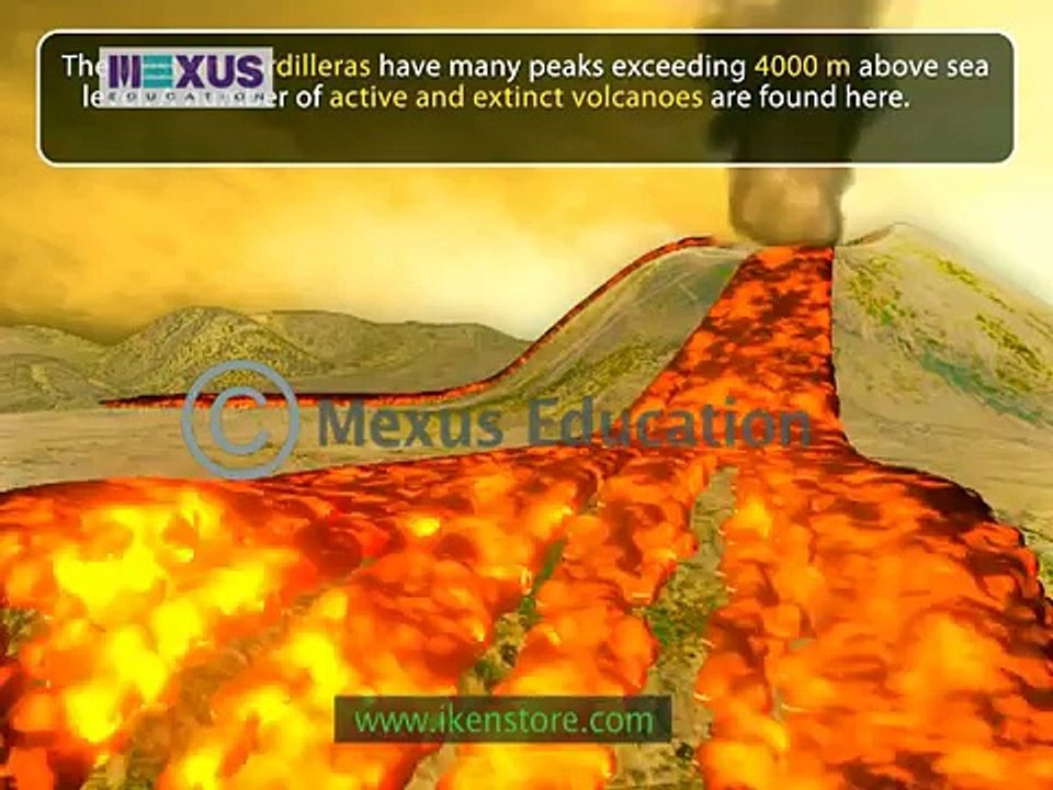 North America- Physical Features