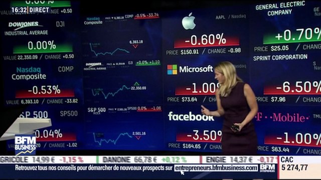 1h de cotation à Wall Street: Prudence face aux incertitudes politiques - 18/09