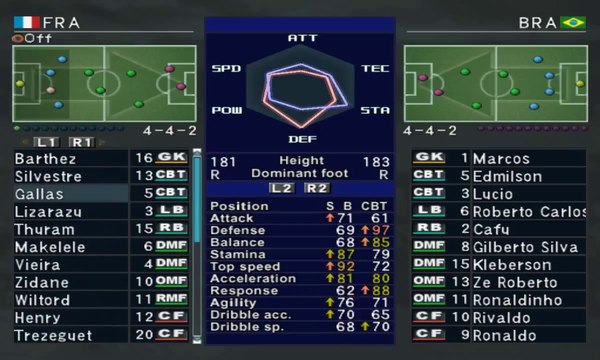 Pro Evolution Soccer 3 - 2003 - France VS Brazil (PC)