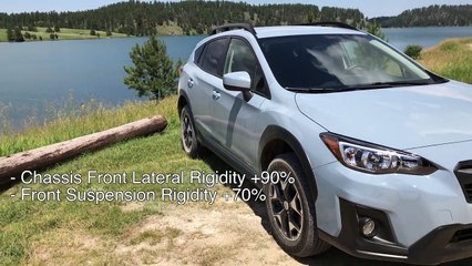 10 Reasons I Should Have Waited For The 2018 Subaru Crosstrek-4504jBH6UGs