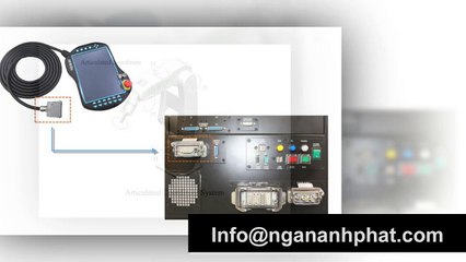 Cánh Tay Robot Hiwin 6 Trục RA605 Series - Ngân Anh Phát Co.,Ltd