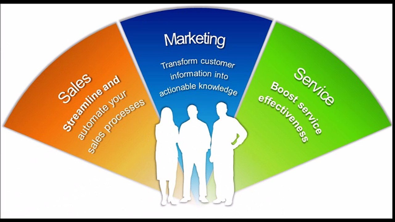 MIS Analysis Service in Dubai