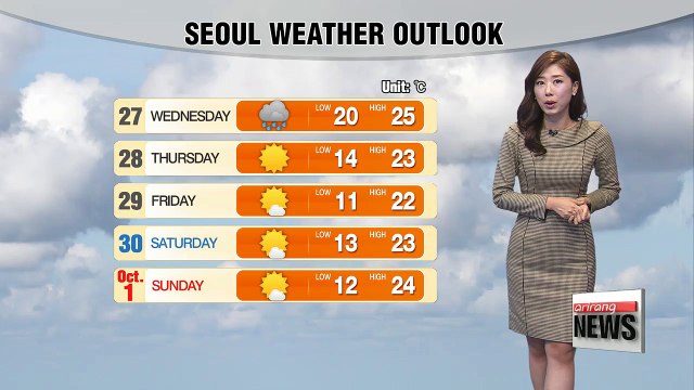 Warm and cloudy afternoon, rain on Jeju _ 092617