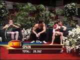 Spain Final Scores and Final Results - 1999 International 3 on 3 Championships