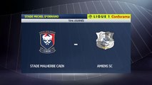 SM Caen - Amiens SC (1-0) - Résumé