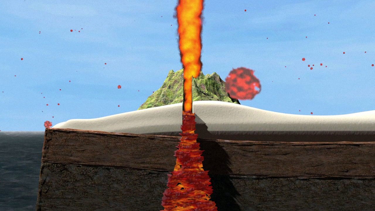Les volcans