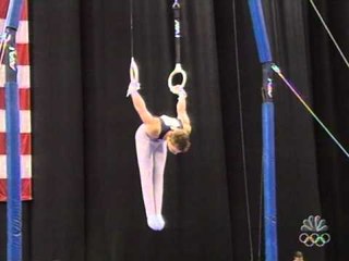 Jonathan Horton - Still Rings - 2007 Visa Championships - Men