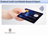 Credit Card Payments Market Analysis
