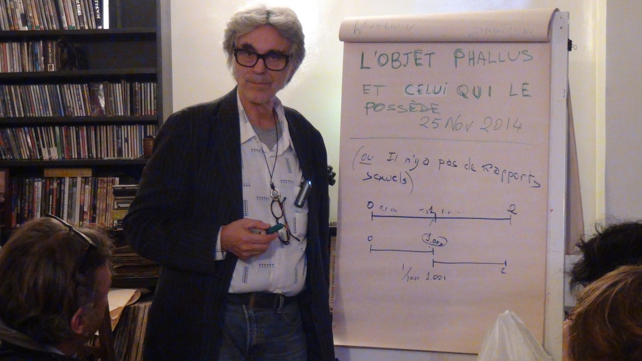 Topologos Workshop #15: Le Phallus