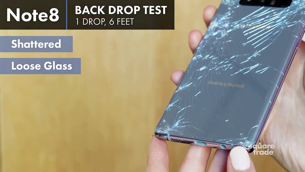 SquareTrade iPhone 8 Breakability
